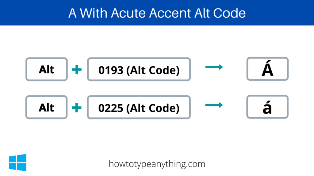 Lowercase and Uppercase a acute alt codes